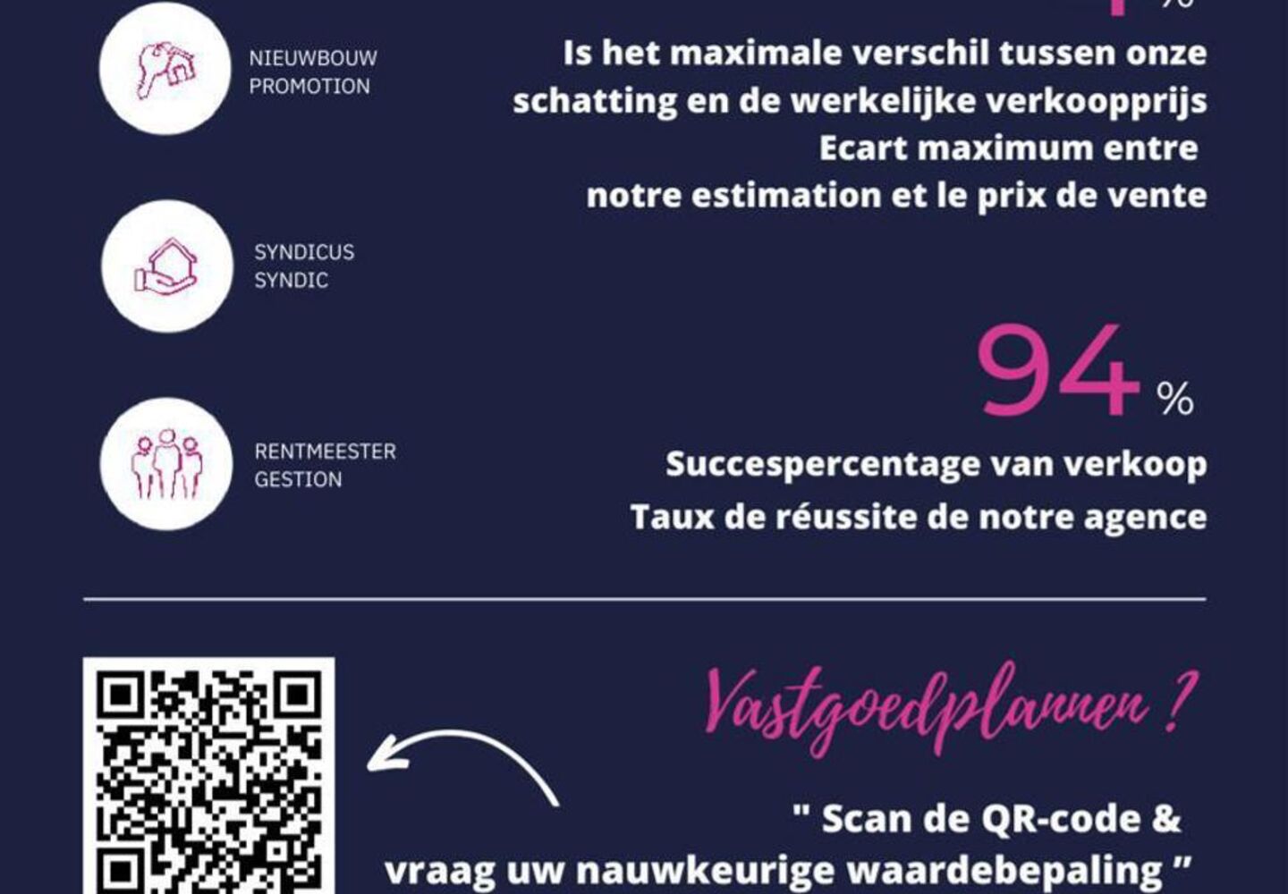 Bien exceptionnel &agrave; vendre &agrave; Kraainem