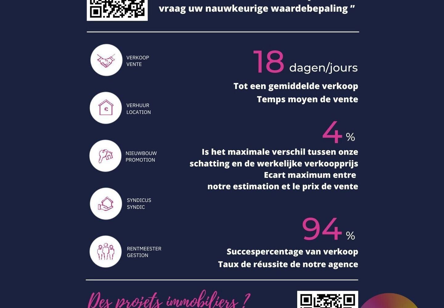 Bouwgrond te koop in Kraainem