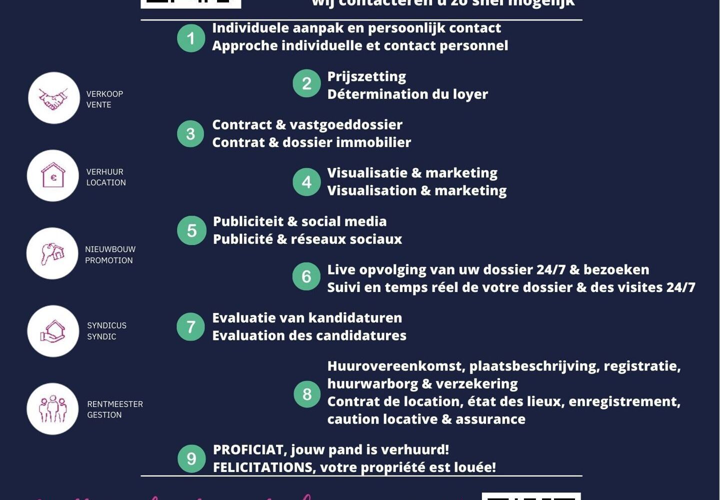 Commercieel gelijkvloers te huur in Elsene