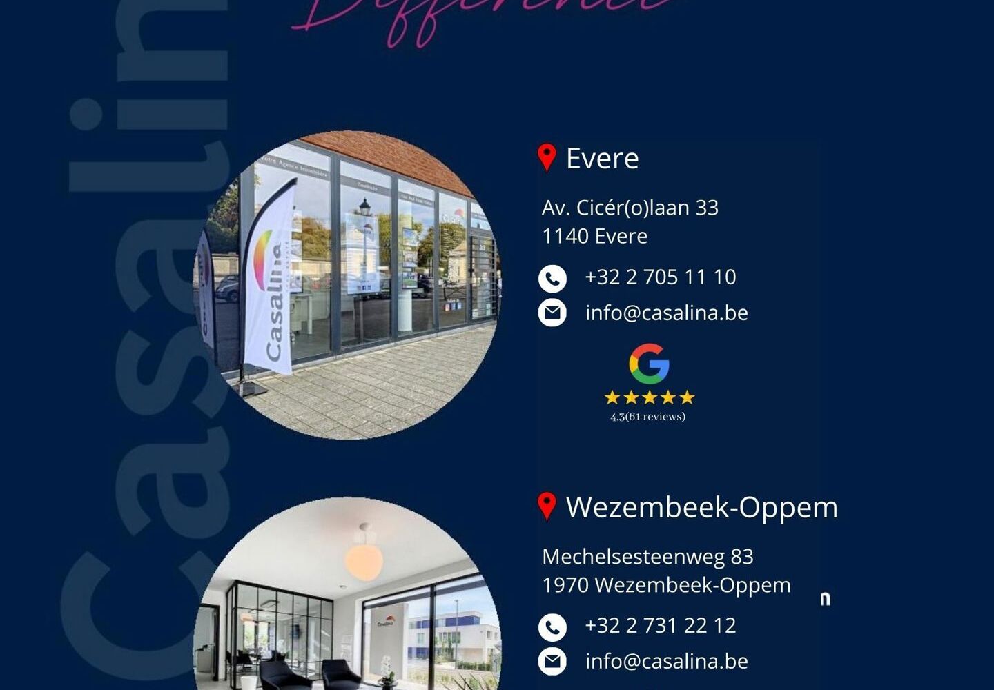 Commercieel gelijkvloers te huur in Elsene