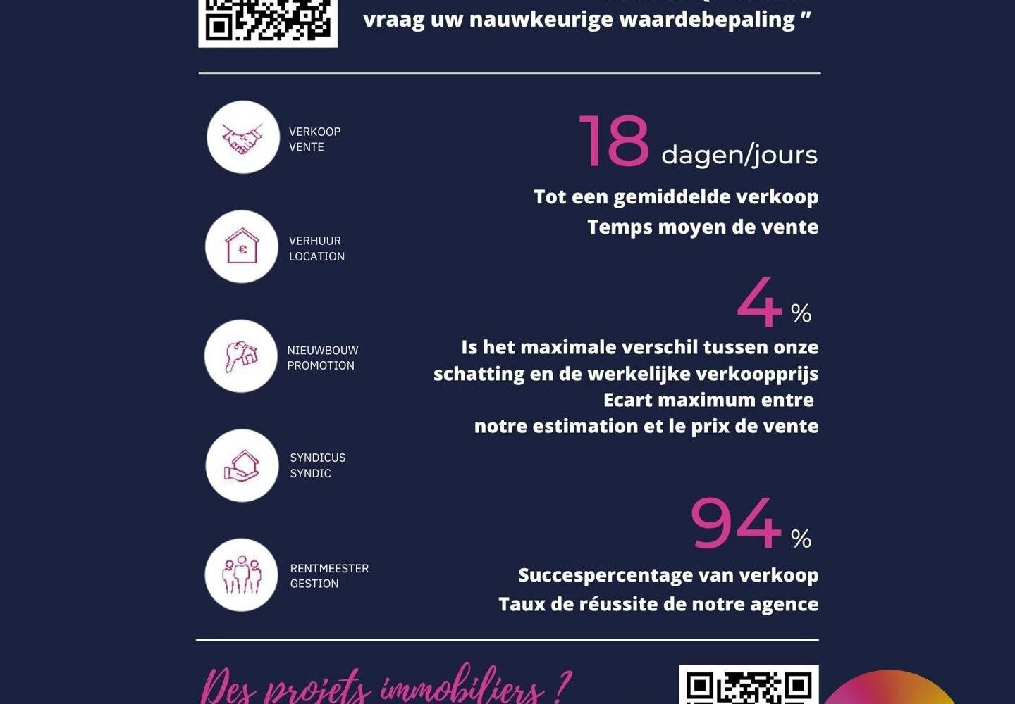 Villa à vendre à Wezembeek-Oppem