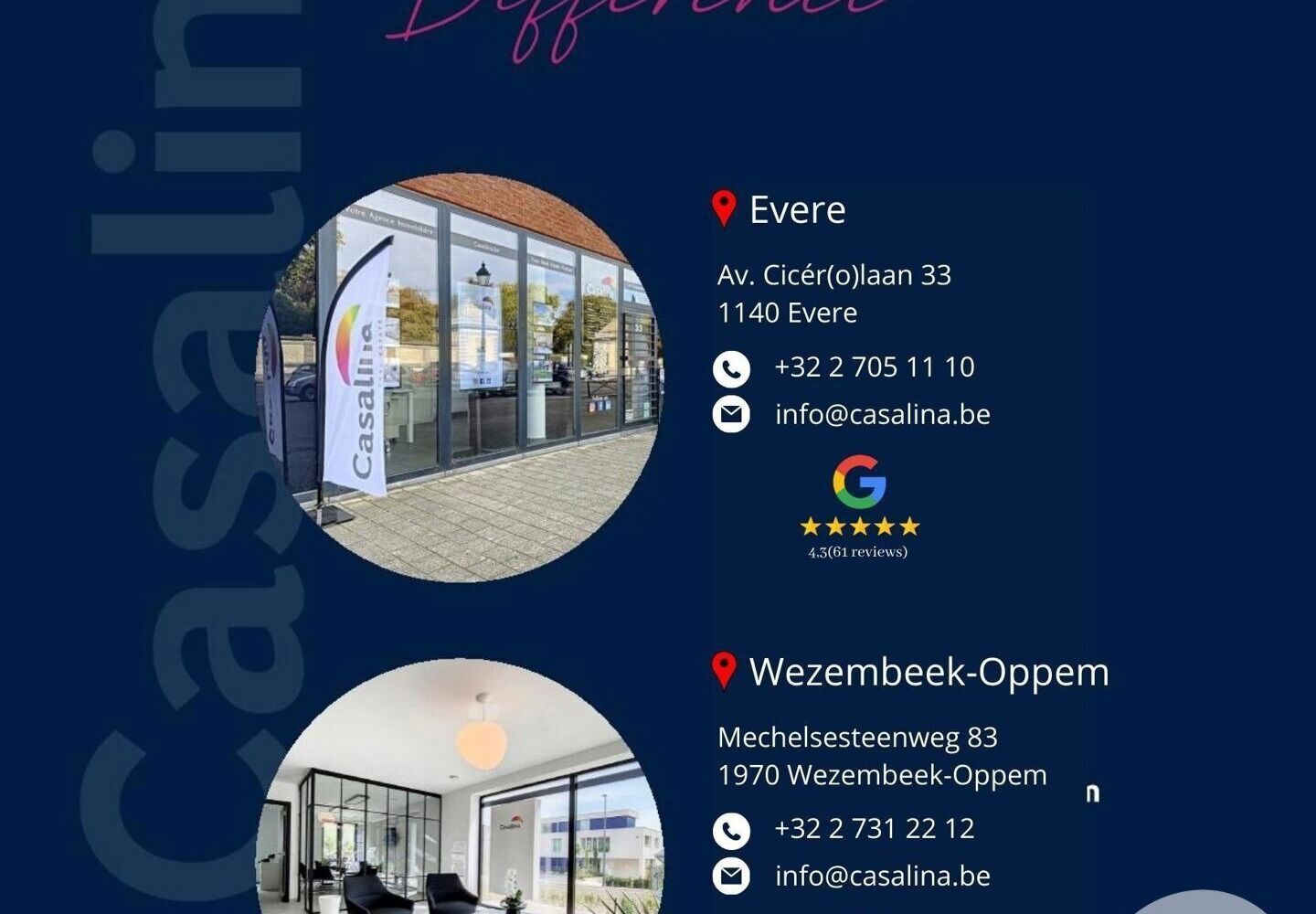 Villa &agrave; vendre &agrave; Wezembeek-Oppem
