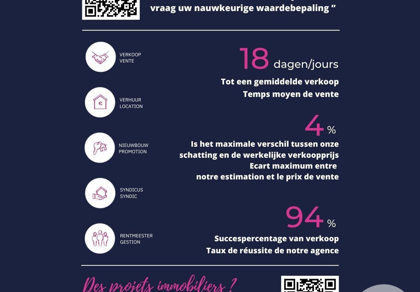 Villa &agrave; vendre &agrave; Wezembeek-Oppem